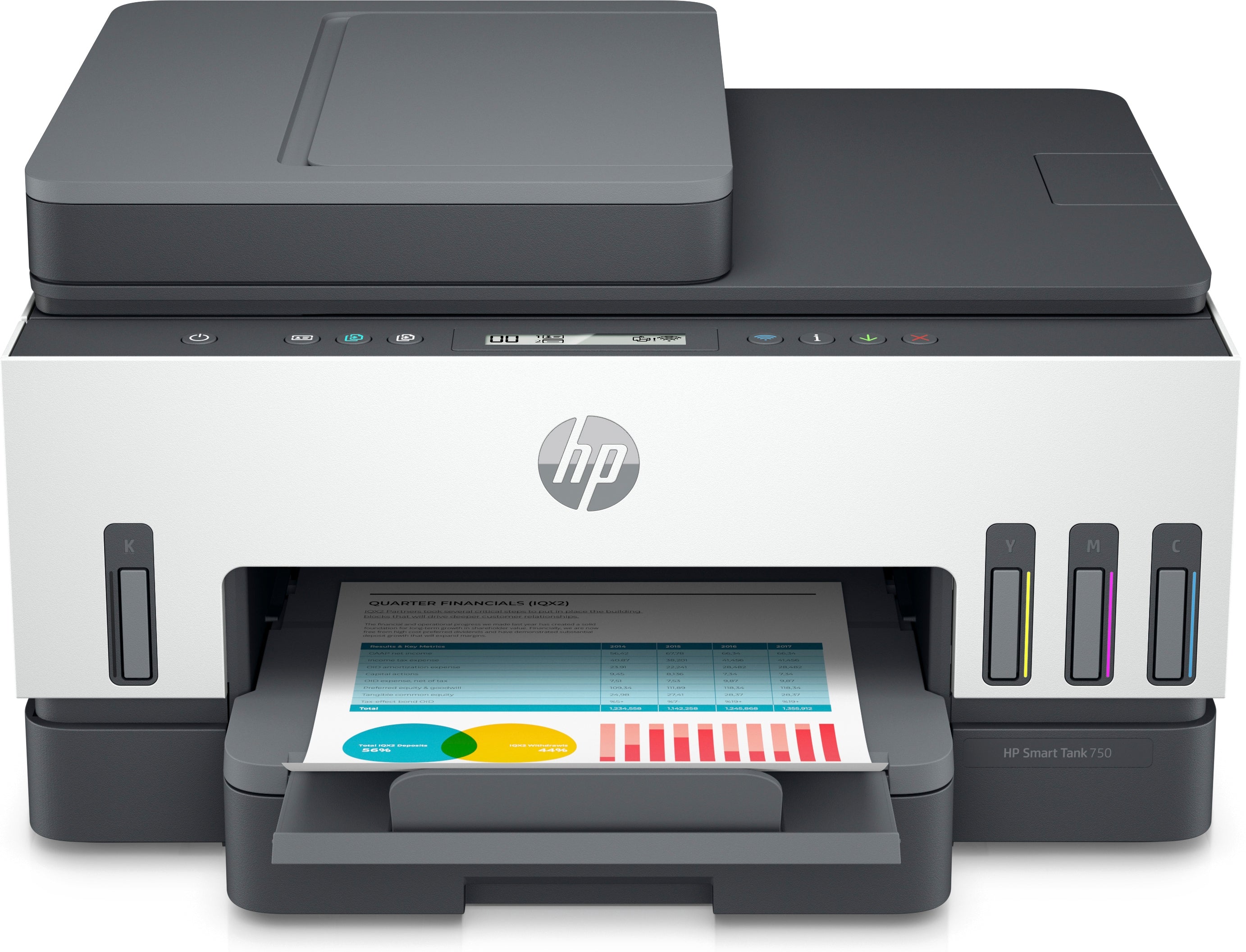HP INC. HPS Y ACC HP SMART TANK 750 IMPRESION PRNT COPIA ESCANEADO.HASTA 15 PPM EN B/ HP SMART TANK 750 IMPRESION COPIA ESCANEADO.HASTA 15 PPM EN B/N